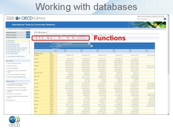 Working with databases Functions 