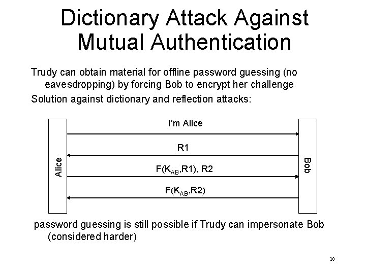 Dictionary Attack Against Mutual Authentication Trudy can obtain material for offline password guessing (no