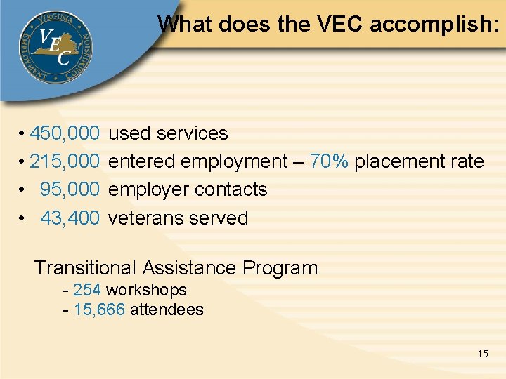 What does the VEC accomplish: • 450, 000 • 215, 000 • 95, 000