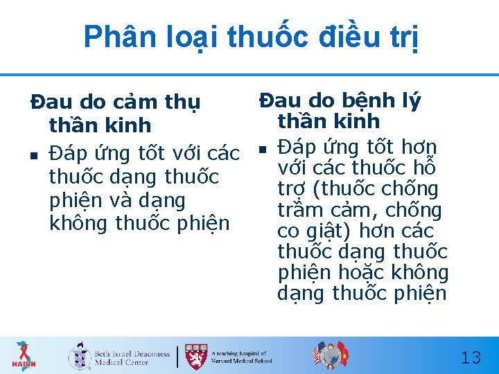 Phân loại thuốc điều trị Đau do cảm thụ thần kinh n Đáp ứng