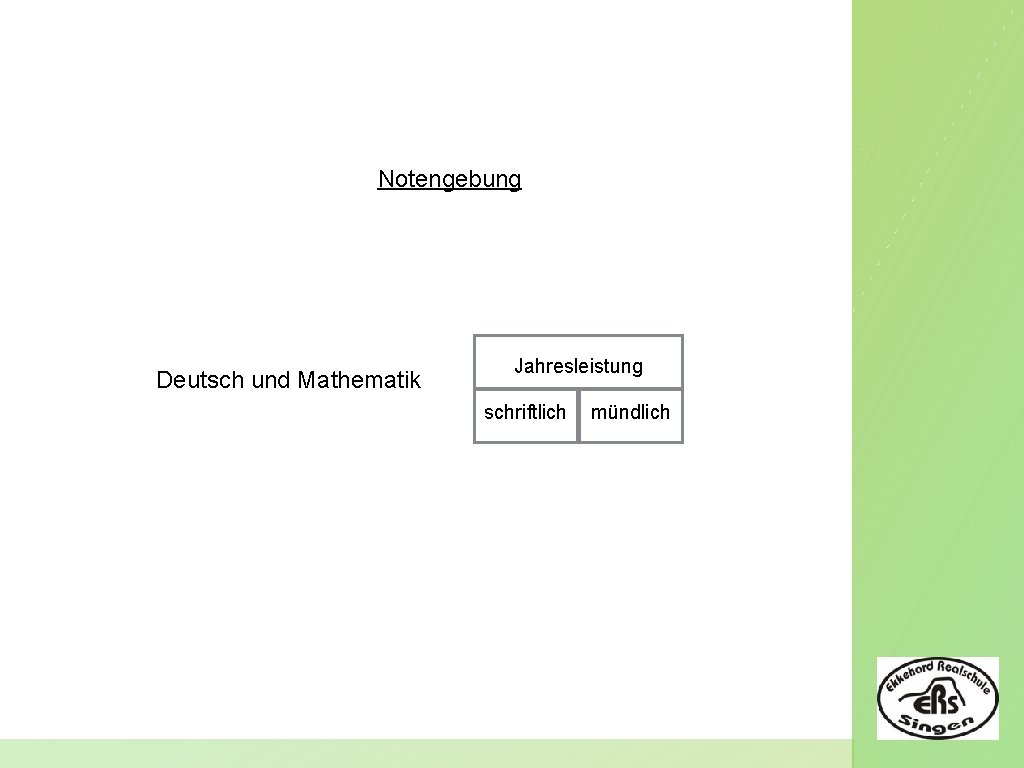 Notengebung Deutsch und Mathematik Jahresleistung schriftlich mündlich 