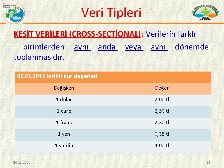 Veri Tipleri KESİT VERİLERİ (CROSS-SECTİONAL): Verilerin farklı birimlerden aynı anda veya aynı dönemde toplanmasıdır.