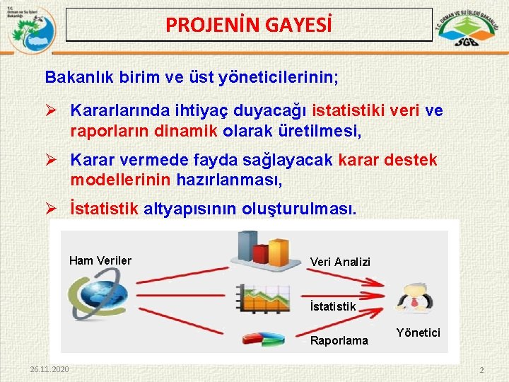 PROJENİN GAYESİ Bakanlık birim ve üst yöneticilerinin; Ø Kararlarında ihtiyaç duyacağı istatistiki veri ve