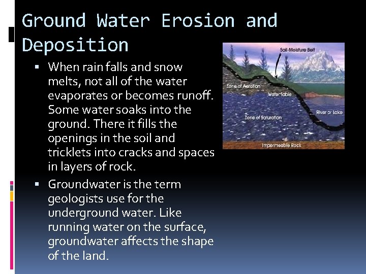 Ground Water Erosion and Deposition When rain falls and snow melts, not all of