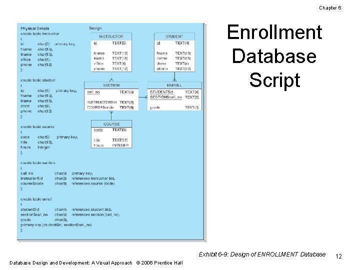 Chapter 6 Enrollment Database Script Exhibit 6 -9: Design of ENROLLMENT Database Design and