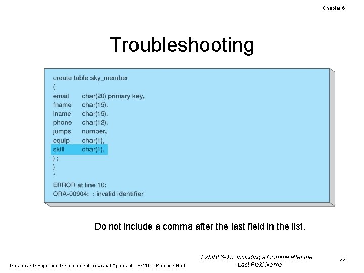 Chapter 6 Troubleshooting Do not include a comma after the last field in the