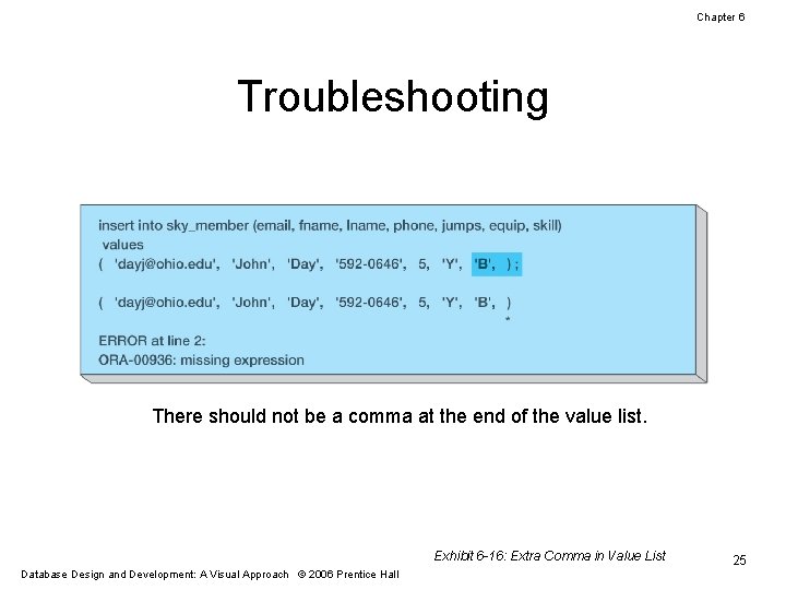 Chapter 6 Troubleshooting There should not be a comma at the end of the