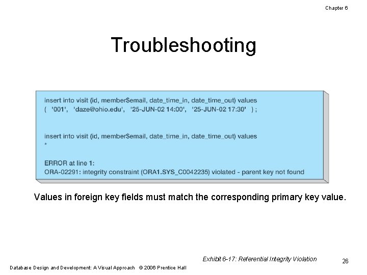 Chapter 6 Troubleshooting Values in foreign key fields must match the corresponding primary key