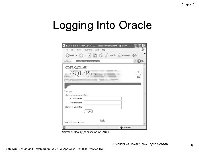 Chapter 6 Logging Into Oracle Source: Used by permission of Oracle Exhibit 6 -4: