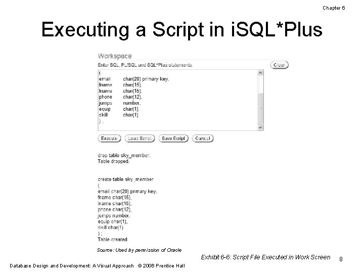 Chapter 6 Executing a Script in i. SQL*Plus Source: Used by permission of Oracle