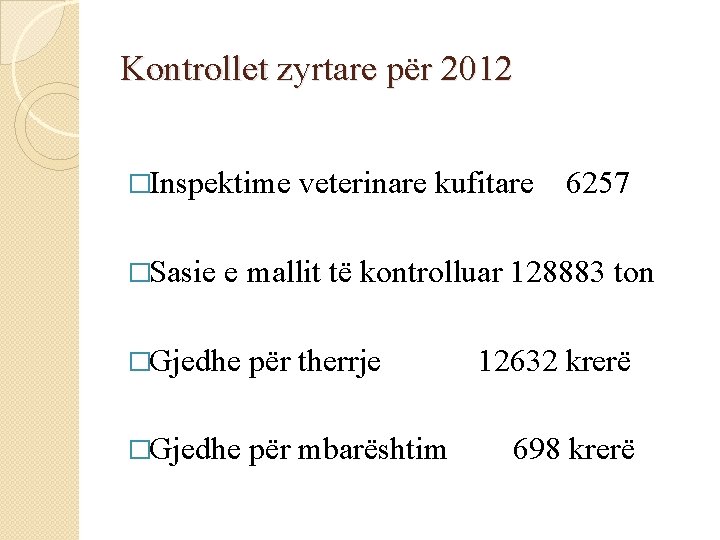 Kontrollet zyrtare për 2012 �Inspektime �Sasie veterinare kufitare 6257 e mallit të kontrolluar 128883