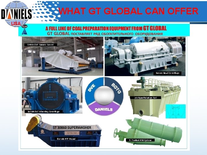 WHAT GT GLOBAL CAN OFFER USA 