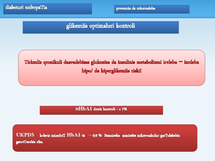 diabeturi nefropa. Tia prevencia da mkurnaloba glikemiis optimaluri kontroli Tirkmlis qronikuli daavadebisas glukozisa da