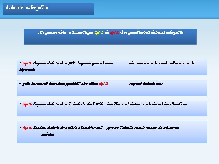 diabeturi nefropa. Tia ri. Ti gansxvavdeba er. Tmane. Tisgan tipi 1. da tipi 2.