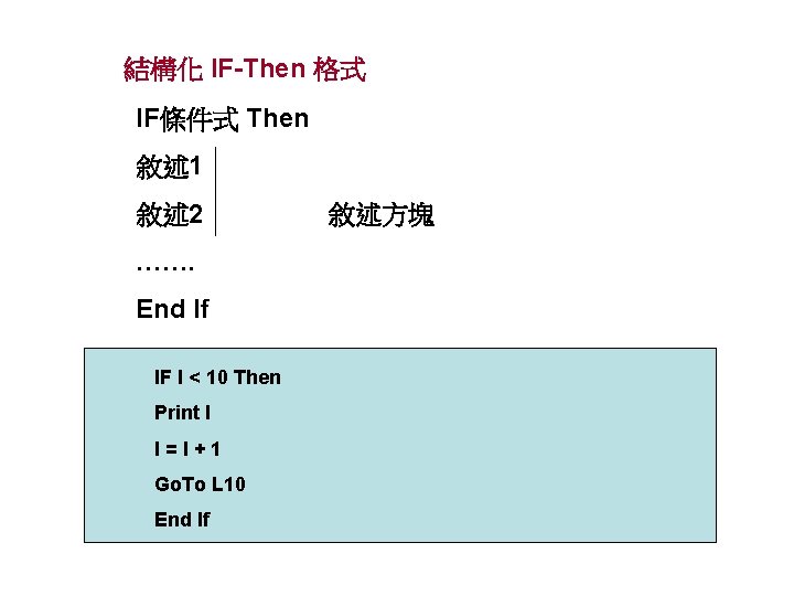 結構化 IF-Then 格式 IF條件式 Then 敘述 1 敘述 2 ……. End If IF I