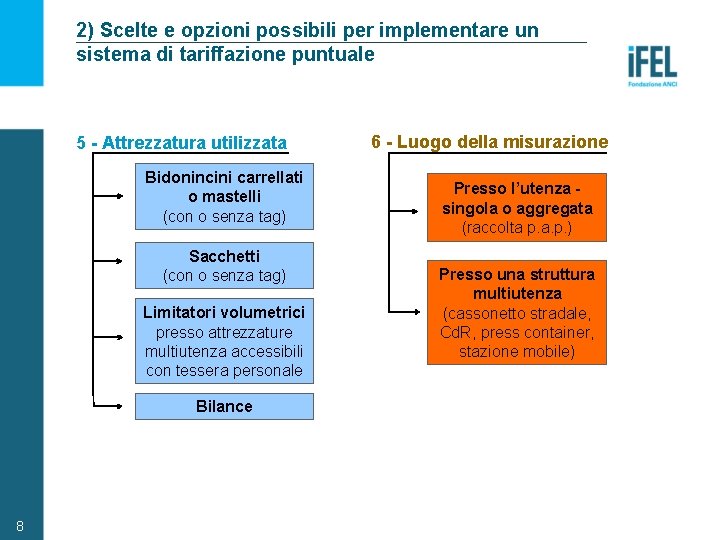 2) Scelte e opzioni possibili per implementare un sistema di tariffazione puntuale 5 -