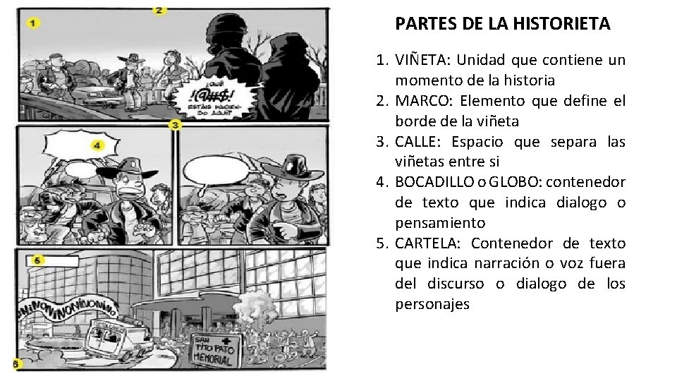 PARTES DE LA HISTORIETA 1. VIÑETA: Unidad que contiene un momento de la historia