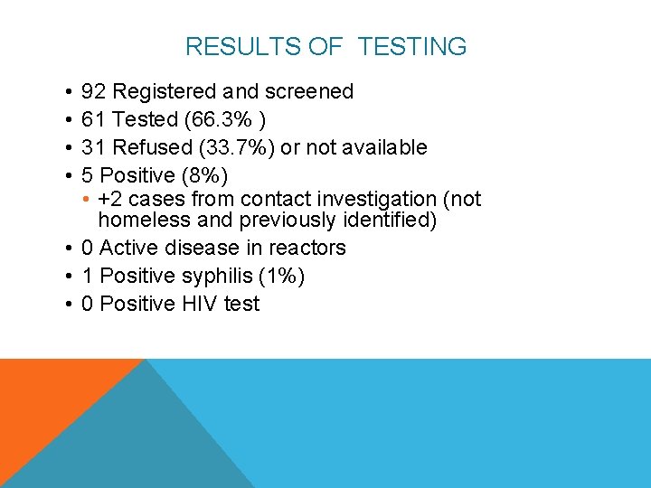 RESULTS OF TESTING • • 92 Registered and screened 61 Tested (66. 3% )