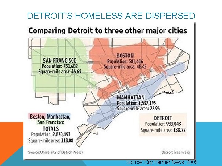 DETROIT’S HOMELESS ARE DISPERSED Source: City Farmer News, 2008 