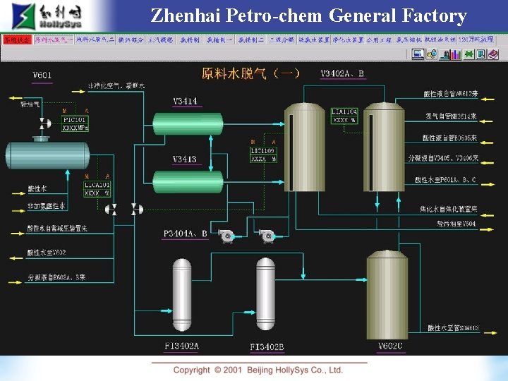 Zhenhai Petro-chem General Factory 