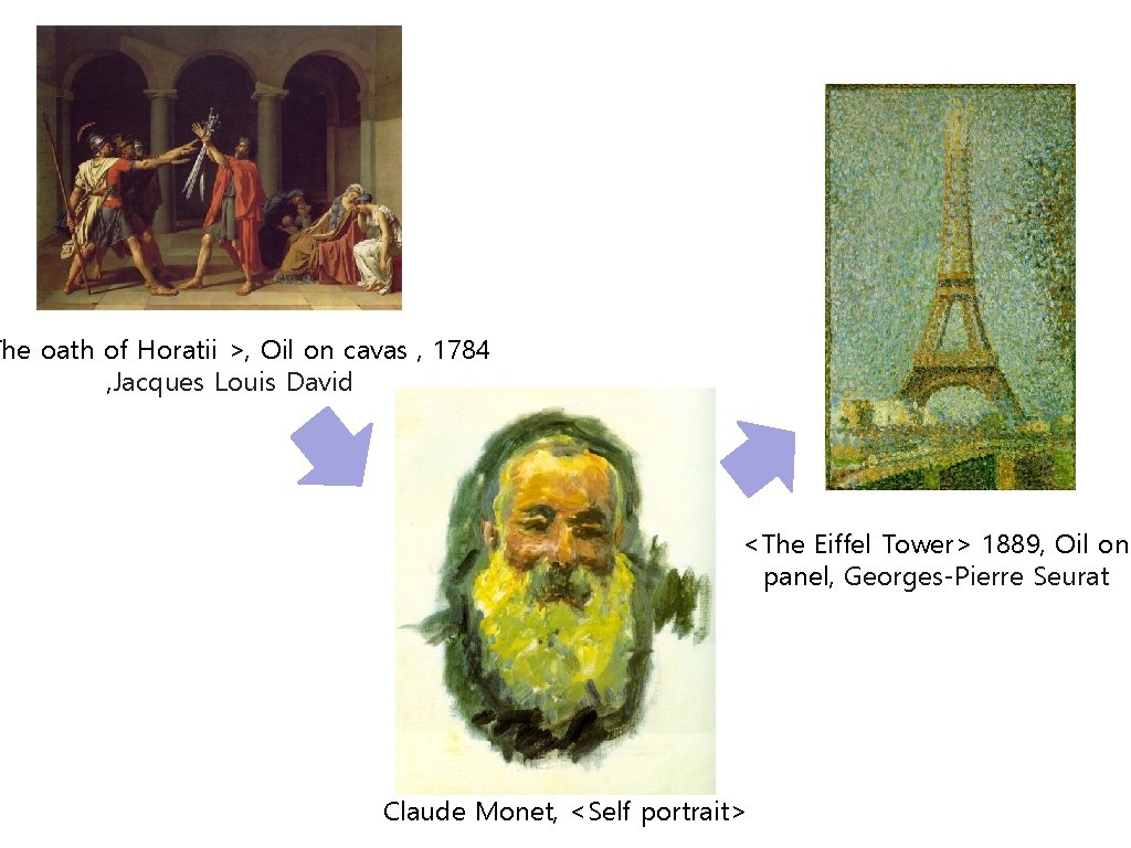 The oath of Horatii >, Oil on cavas , 1784 , Jacques Louis David