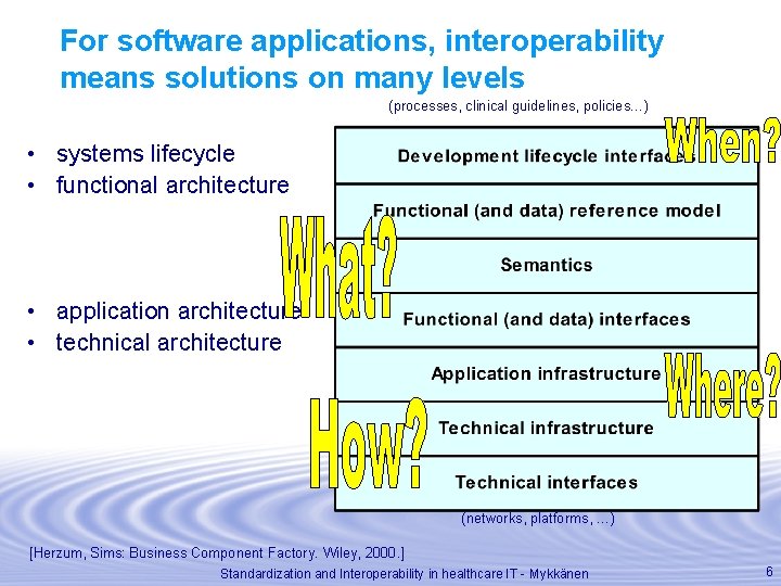 For software applications, interoperability means solutions on many levels (processes, clinical guidelines, policies…) •
