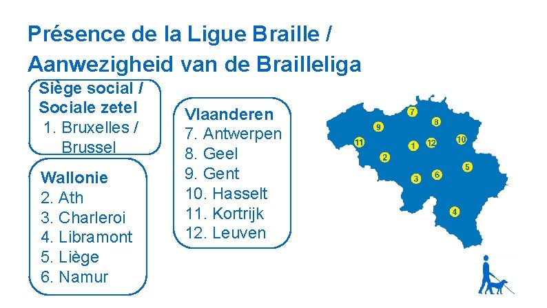 Présence de la Ligue Braille / Aanwezigheid van de Brailleliga Siège social / Sociale