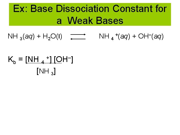 Ex: Base Dissociation Constant for a Weak Bases NH 3(aq) + H 2 O(l)