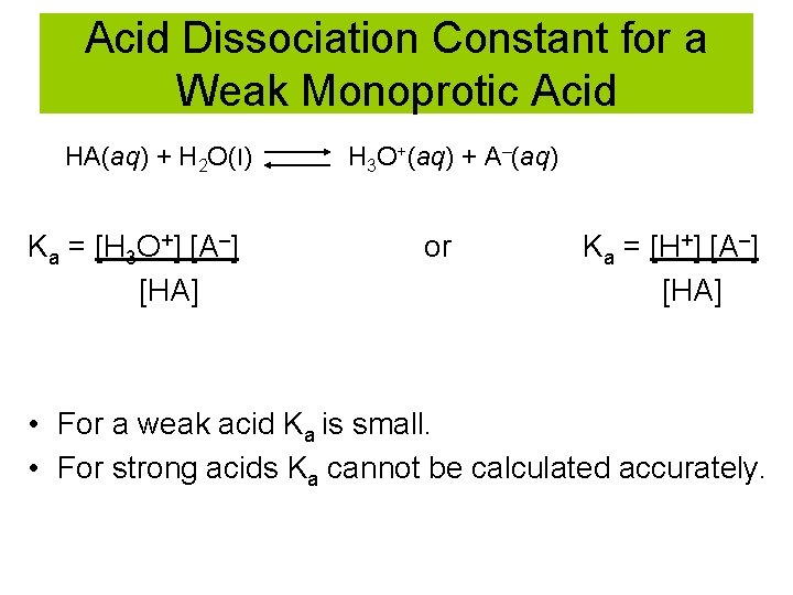Acid Dissociation Constant for a Weak Monoprotic Acid HA(aq) + H 2 O(l) Ka
