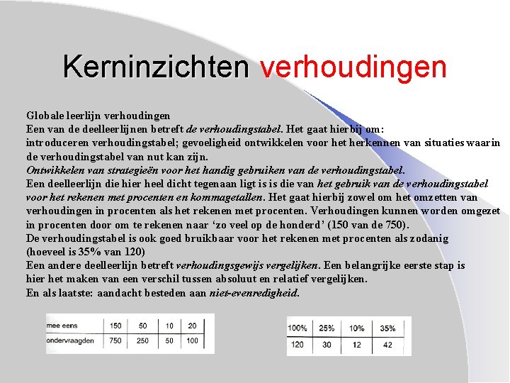 Kerninzichten verhoudingen Globale leerlijn verhoudingen Een van de deelleerlijnen betreft de verhoudingstabel. Het gaat