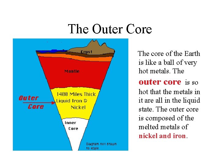 The Outer Core The core of the Earth is like a ball of very The Outer Core The core of the Earth is like a ball of very