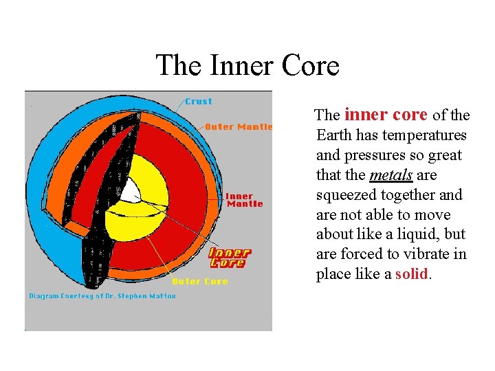 The Inner Core The inner core of the Earth has temperatures and pressures so