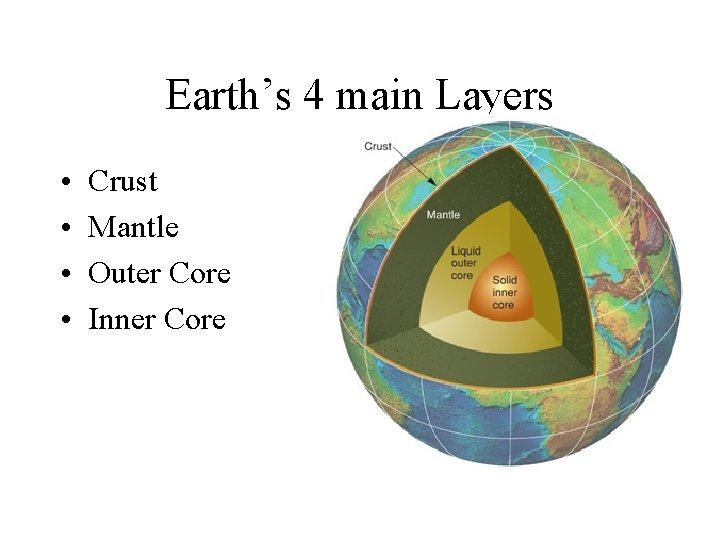 Earth’s 4 main Layers • • Crust Mantle Outer Core Inner Core Earth’s 4 main Layers • • Crust Mantle Outer Core Inner Core