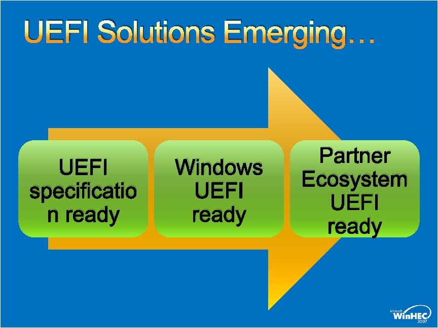 UEFI Solutions Emerging… UEFI specificatio n ready Windows UEFI ready Partner Ecosystem UEFI ready