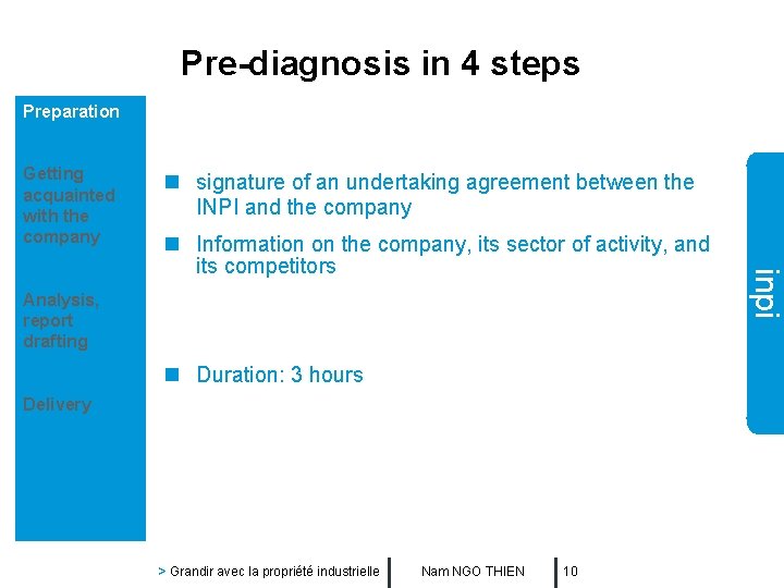 Pre-diagnosis in 4 steps Preparation Getting acquainted with the company n signature of an