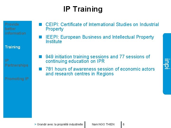 IP Training Provide better information n CEIPI: Certificate of International Studies on Industrial Property