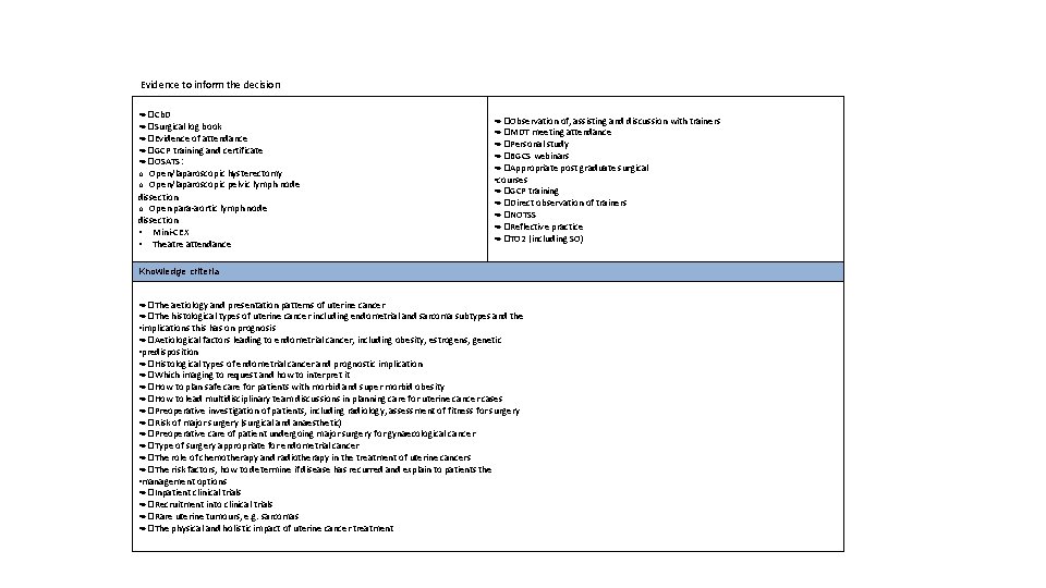 Evidence to inform the decision • �Cb. D • �Surgical log book • �Evidence