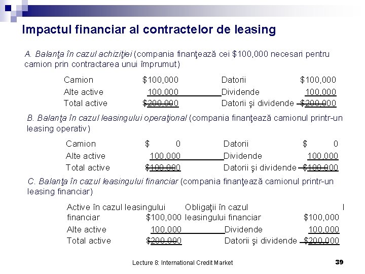 Impactul financiar al contractelor de leasing A. Balanţa în cazul achiziţiei (compania finanţează cei Impactul financiar al contractelor de leasing A. Balanţa în cazul achiziţiei (compania finanţează cei
