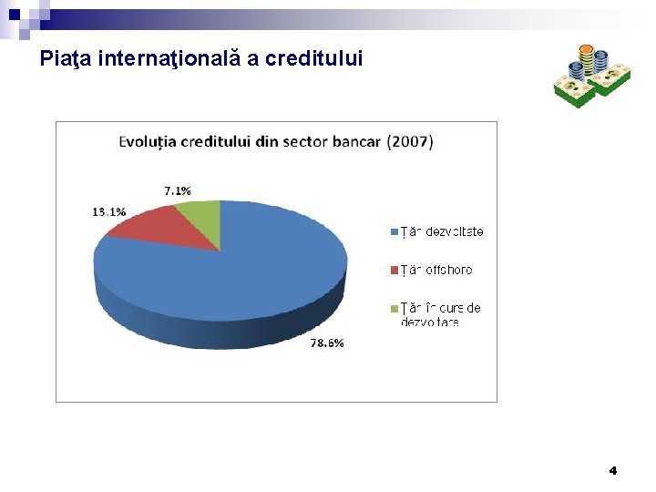 Piaţa internaţională a creditului 4 Piaţa internaţională a creditului 4