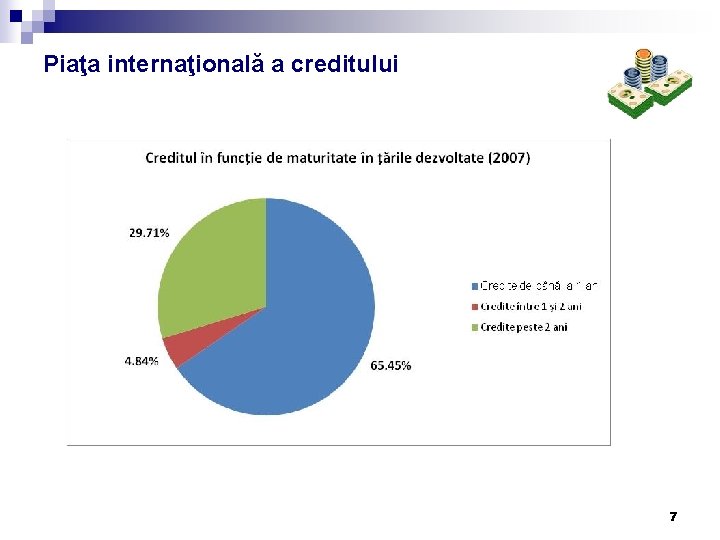 Piaţa internaţională a creditului 7 Piaţa internaţională a creditului 7