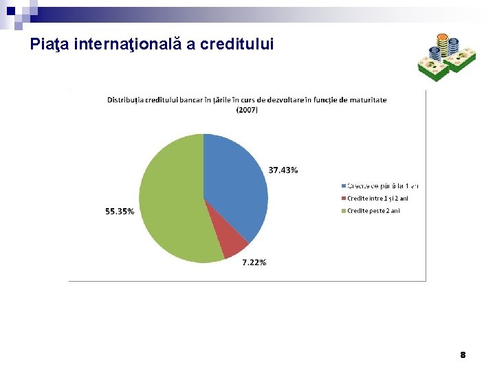 Piaţa internaţională a creditului 8 Piaţa internaţională a creditului 8