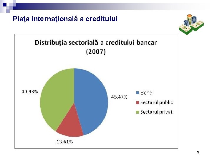 Piaţa internaţională a creditului 9 Piaţa internaţională a creditului 9