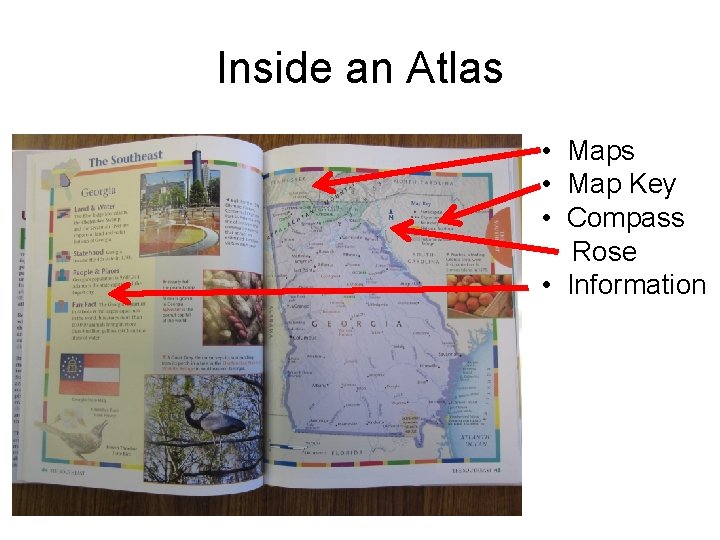 Inside an Atlas • Map Key • Compass Rose • Information 