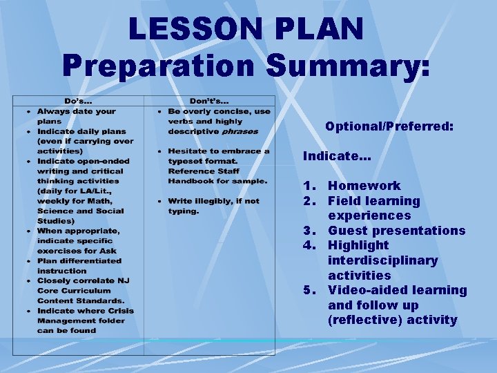 LESSON PLAN Preparation Summary: Optional/Preferred: Indicate… 1. Homework 2. Field learning experiences 3. Guest