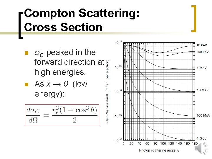 Compton Scattering: Cross Section n n σC peaked in the forward direction at high