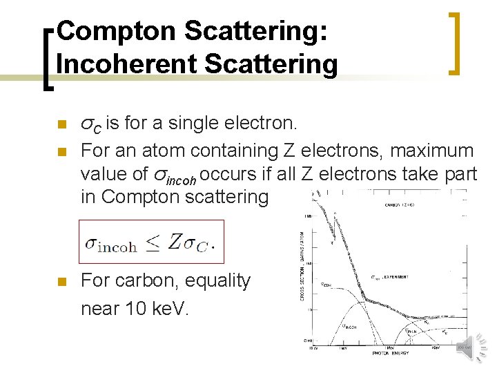 Compton Scattering: Incoherent Scattering n n n σC is for a single electron. For