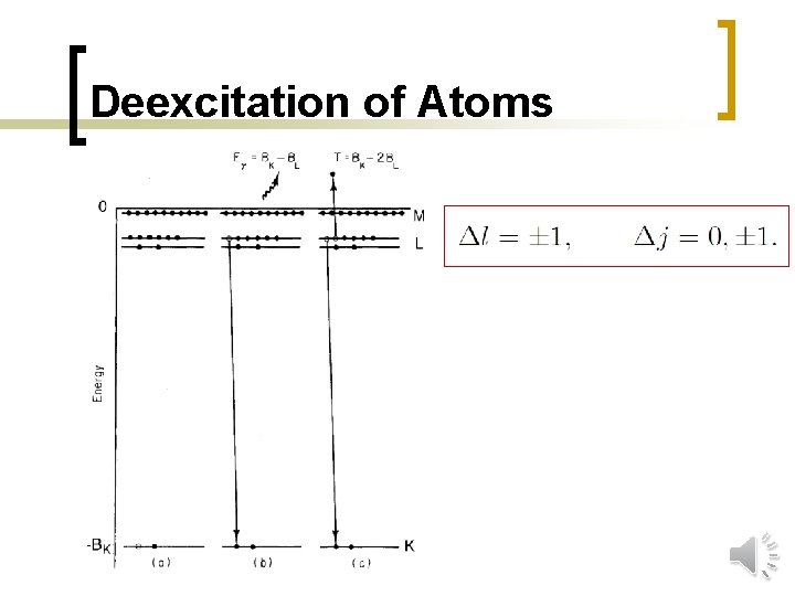 Deexcitation of Atoms 