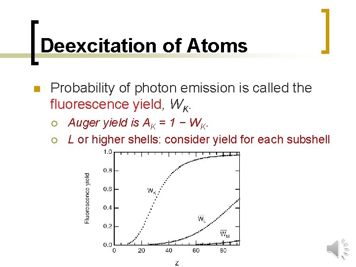 Deexcitation of Atoms n Probability of photon emission is called the fluorescence yield, WK.