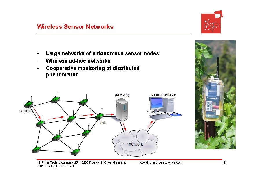 ToolSupported Methodology for Componentbased Design of Wireless Sensor