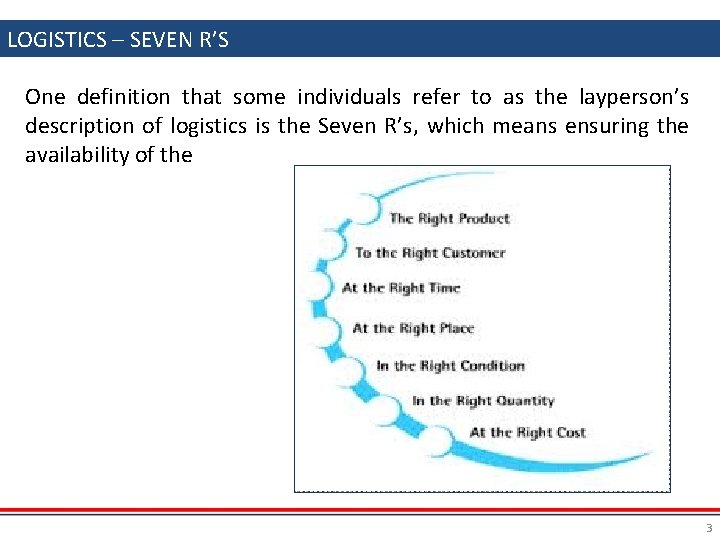 LOGISTICS – SEVEN R’S One definition that some individuals refer to as the layperson’s